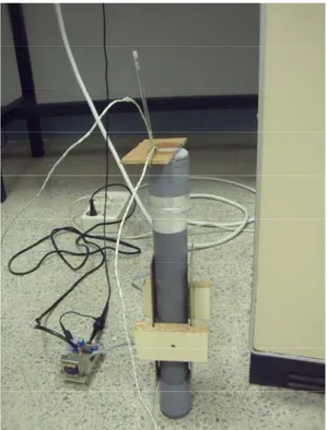 Fig. 3: Fotografía del dispositivo experimental. Se  puede observar la cabeza sensora  alrededor del tubo