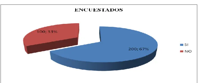 CUADRO No. 8 