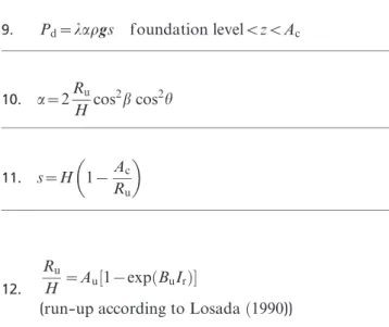 Figure 7. Adjusted values of l (Martı´n et al.’s method.). Source: Negro et al. (2008)