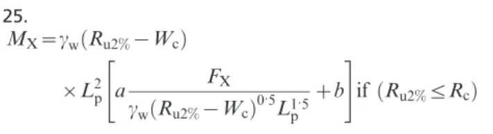 Figure 10. Values of empirical parameters according to geometries tested for the Bradbury and Allsop method