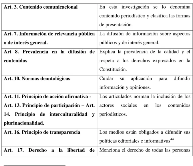 Cuadro No. 5 