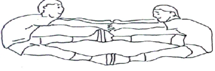 Ilustración 4 ejercicios posturales  Fuente: (Blanco, 2008) 