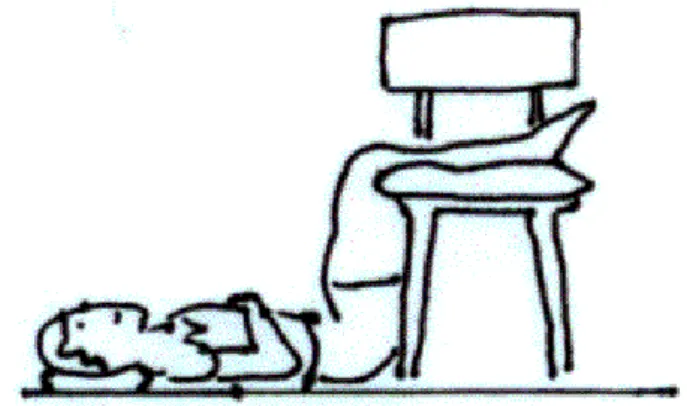 Ilustración 12 ejercicios posturales  Fuente: (Blanco, 2008) 