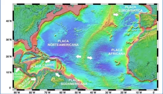 Fig. 3.1-3.-Representación esquemática de los sentidos de desplazamiento de las placas en la región  del Atlántico Norte y Centroamérica respecto al ITRF-97 (basado en DeMets et al