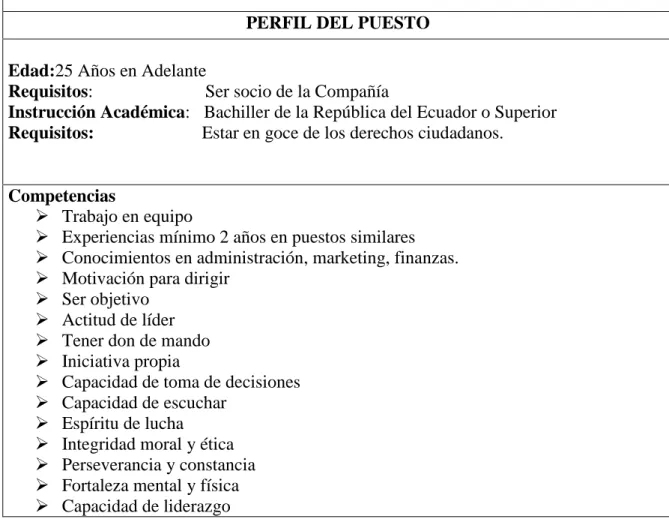 Tabla 7Manual de Funciones   