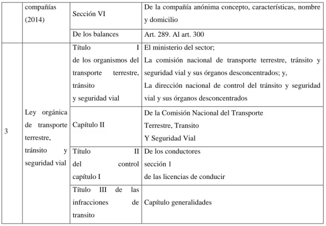 Tabla 12.Evaluación de Riesgos 