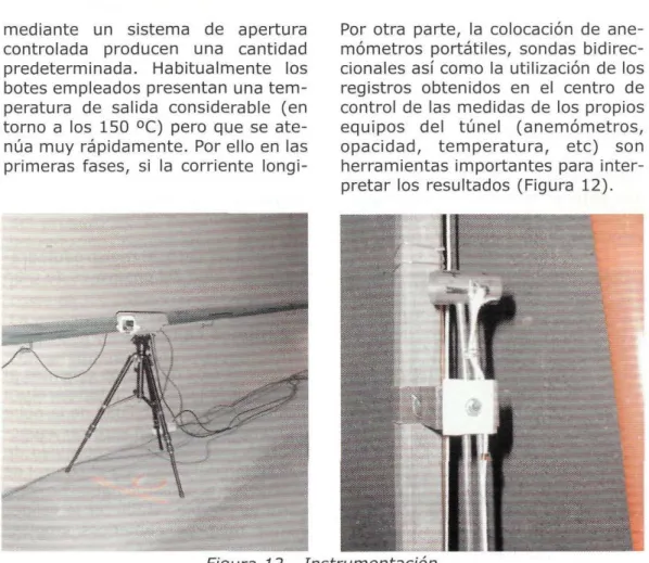 Figura  12.- Instrumentación. 