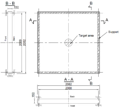 Figure 5. Geometry and supports of the wall in the bending test 