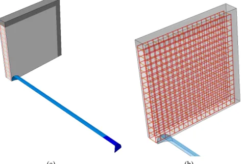 Figure 7. Geometry and rebars of the model for the bending test 