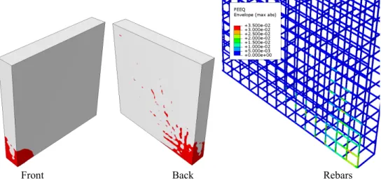 Figure 10. Zones with cracks an plastic strains after the bending test 