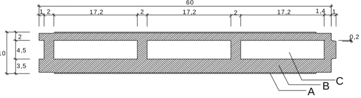 Fig 1. Type panel for partitions with a 10 cm thickness. 