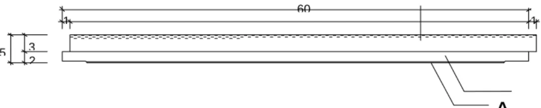 Fig 4. Panels for extrados of thickness 5 cm. 