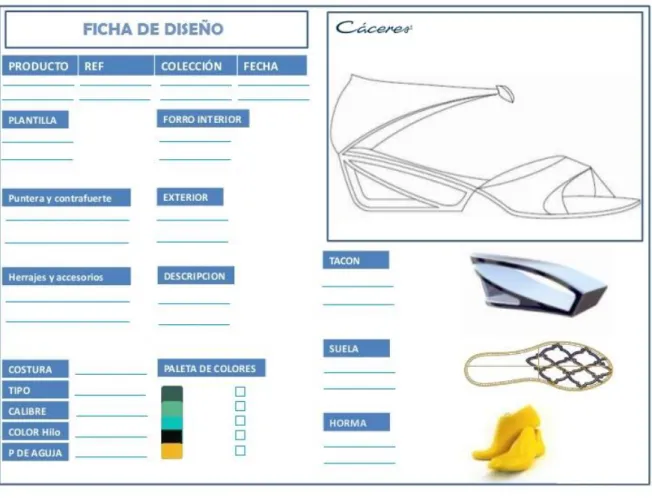 FIGURA 5.- AREA DE DISEÑO 