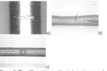 Figure 3. The different types of tested specimens: a, b, c and d according  to the text