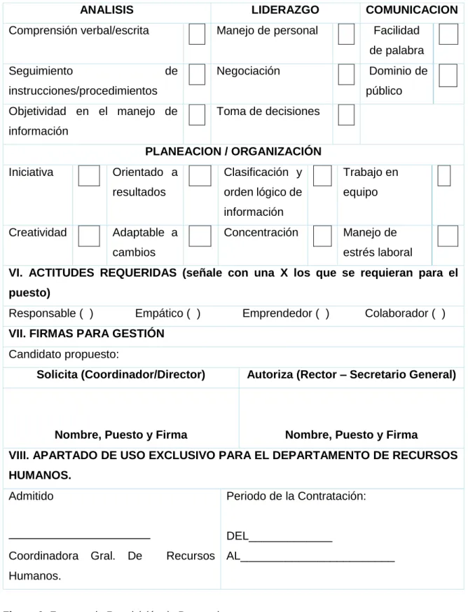Figura 6: Formato de Requisición de Personal  Elaborado por: La autora 