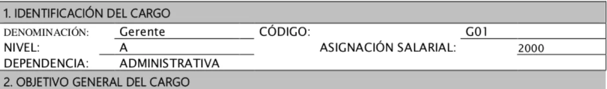 Tabla 3: Gerente 