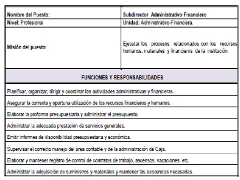 Cuadro Nro. 1  