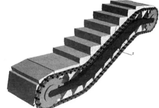 Figure 8. Escalator Model using SIMPACK basic software and SIMPACK CHAIN  module 