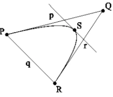 Fig. 1. The affine plane as subset of the projective plane. 