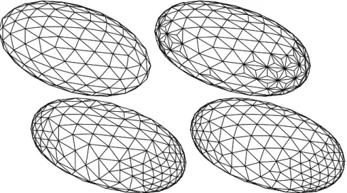 Figure 2: Example of mesh regularization. Starting with a given mesh (top left), we reﬁne the areas of high curvature (top right)
