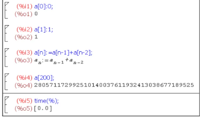 Figure 1: Fibonacci sequence 