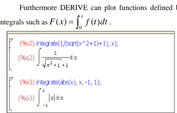 Figure 5: MAXIMA can’t simplify these integrals 