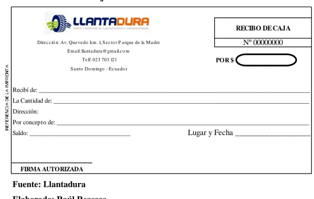 Ilustración 3: Recibo de Caja 