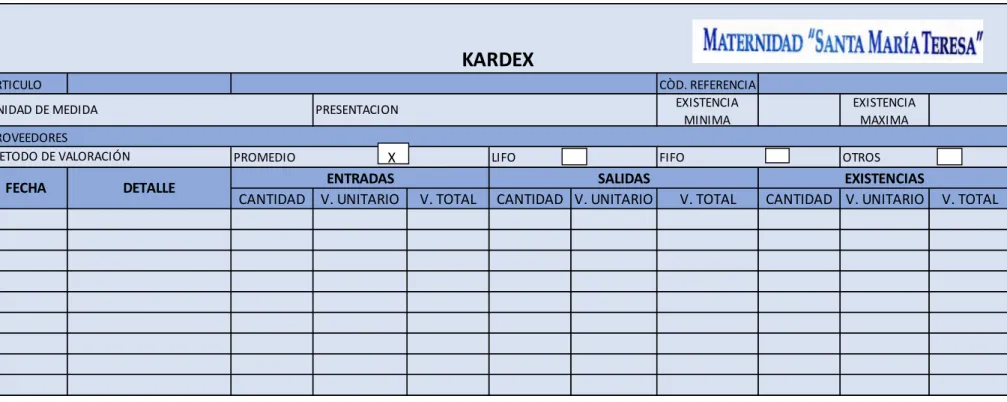 Ilustración 3. Kardex  