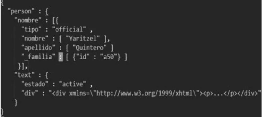 Fig. 3 - Ejemplo de sintaxis JSON HL7 FHIR. 