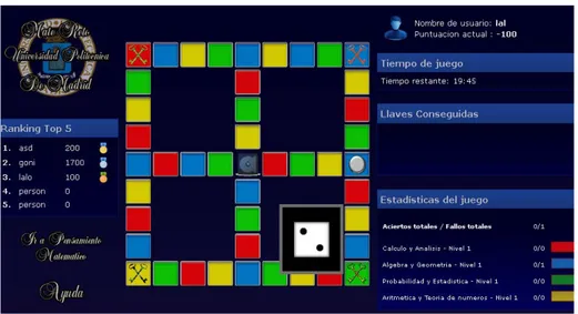 Fig. 3. Game screen 