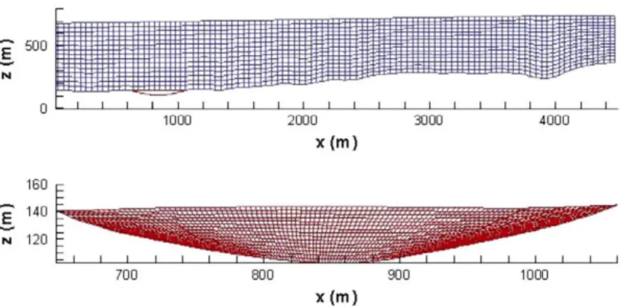 Fig. 8. Icefield (upper) and subglacial lake (lower) space domain and prototypical finite volume grid
