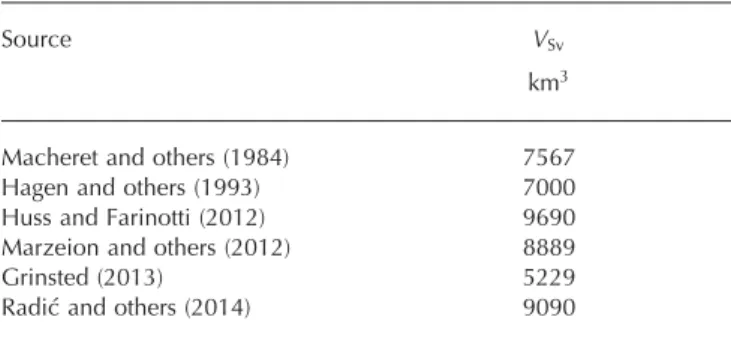 Table 1. Total volume estimates for Svalbard glaciers (V Sv ) found in