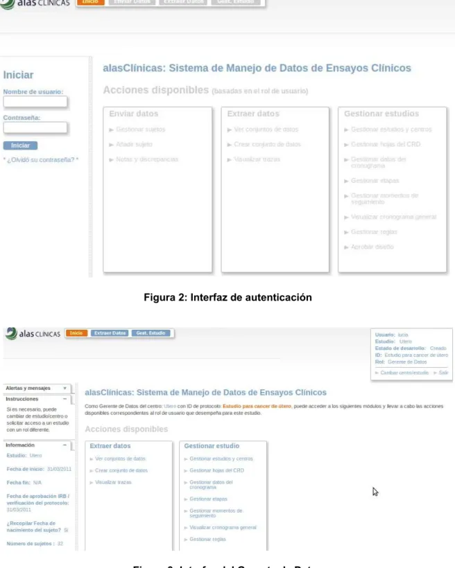 Figura 3: Interfaz del Gerente de Datos