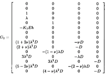 Table 2.  Approximations of the shell equations. 