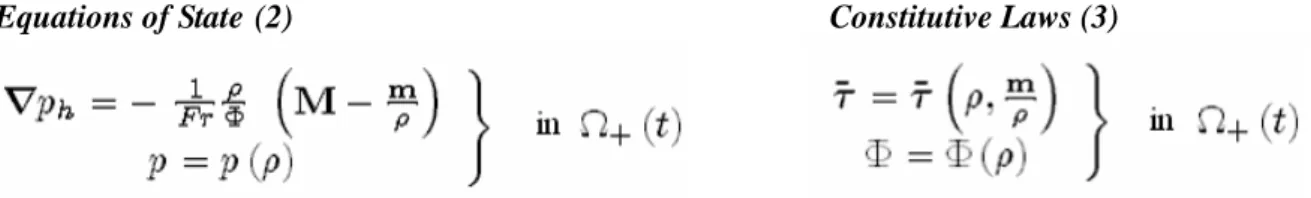 Fig. 1: Boundary Conditions 