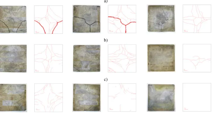 Fig. 7: Crack trajectories registered after the tests: a) for the A concrete slabs; b) for the B concrete slabs; c) for the C  concrete slabs