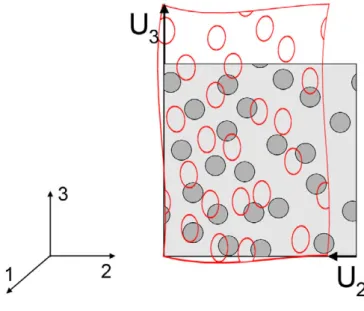 Figure 1.9: Diagram of periodic boundary conditions in a rectangular two dimen-