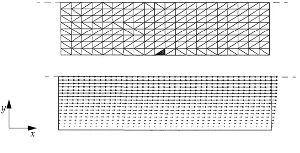 Figura 4.14 Ejemplo de un canal plano y campo de velocidad obtenido 