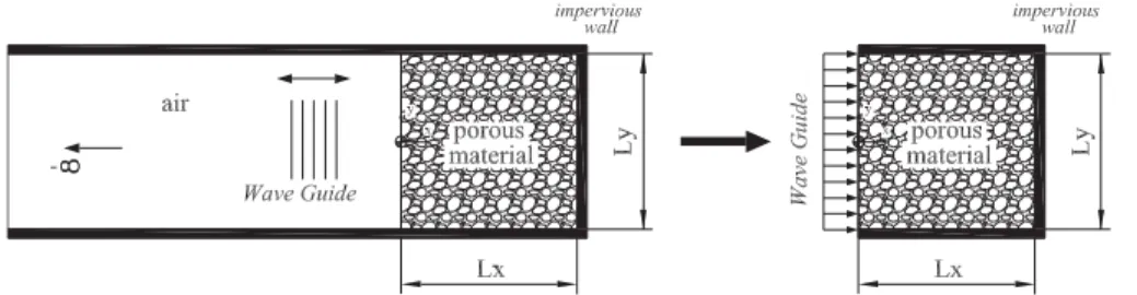 Figure 7. Pseudo-code.