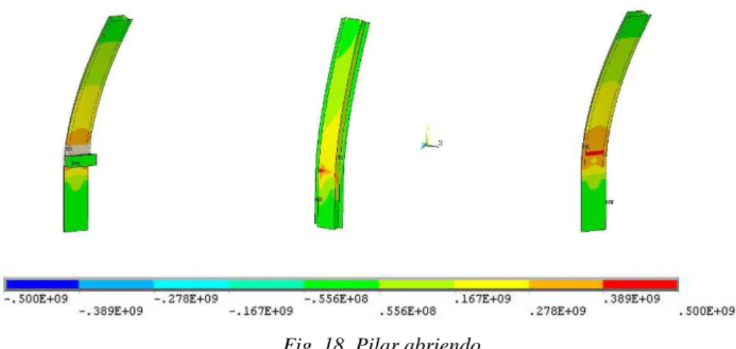 Fig. 18. Pilar abriendo 