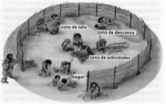 Ilustración 16: Campamento neandertal.  Fuente: Diez, 2014b, p. 160 