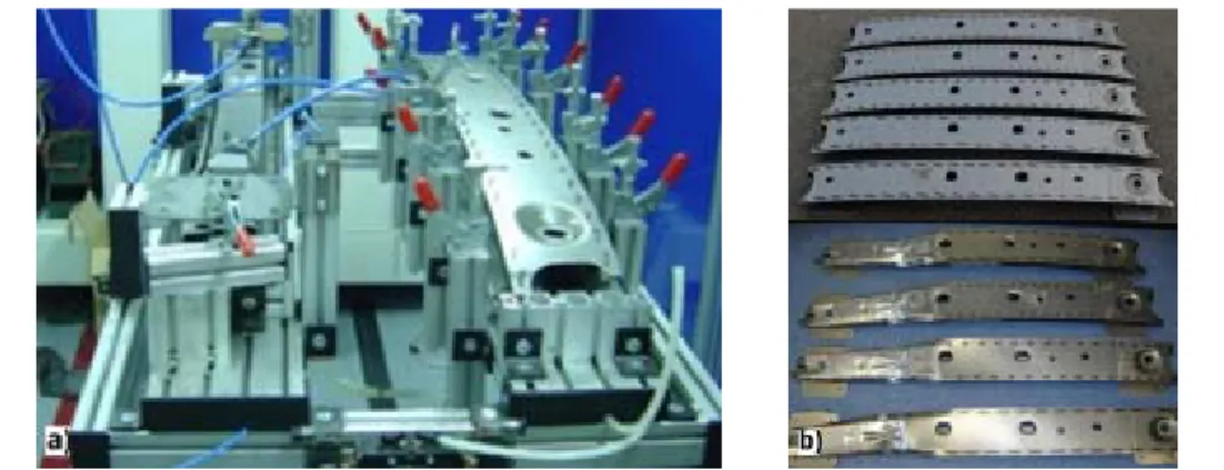 Fig. 3: Tests at CLUPM: a) experimental setup for testing RLW technologies for joining Ford   Focus parts