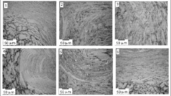 Figure 8. Typical features of all different zones in a friction stir processed single layer cross-section 