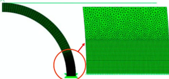 Fig. 4. Sketch of a rectangular softening curve and constants of the cohesive crack  model