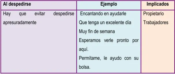 Cuadro No. 13 