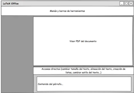 Figura 7.1: Boceto de ((Caja)).