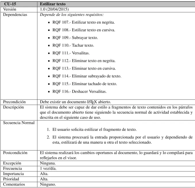 Tabla 6.5: CU-15: Estilizar texto