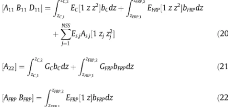 Fig. 2. Shear stress in the adhesive.  (26) 