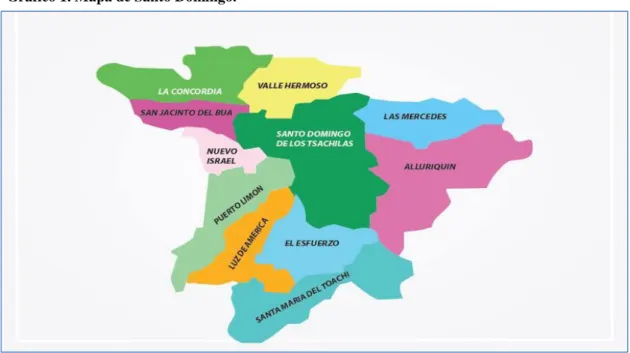 Gráfico 1. Mapa de Santo Domingo. 