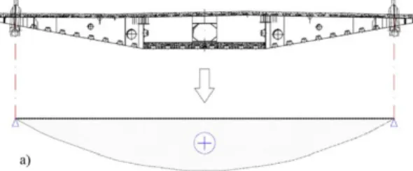 Figure 3. Bending moment diagram scheme in diaphragms of the deck with stay cables, working as simply supported beams